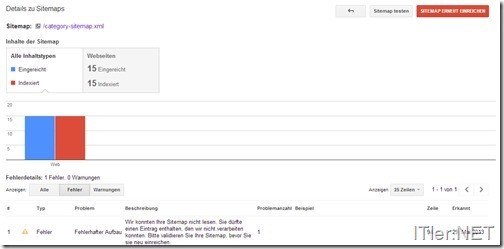Yoast Sitemap – Fehler bei den Google Webmaster Tools