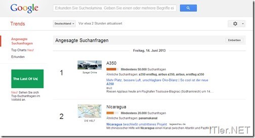 Googles – Angesagte Suchanfragen jetzt auch in Deutschland verf&uuml;gbar