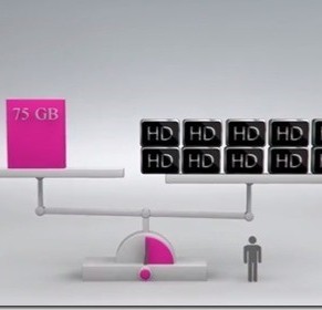 Das kann die Telekom f&uuml;r Dich tun – das neue Internet!