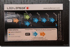 9_LED_Lenser_M7_Karte1
