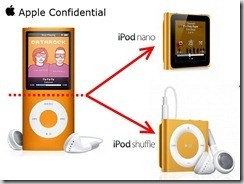 iPod_Nano_Shuffle