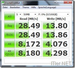 NAS-HDD-over-USB-Speed-Test