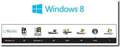windows-8-logo-und-vergangene-logos