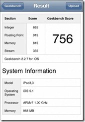 iPad3-Geekbench-Test