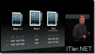 Apple-iPad Mini-iPad4-Mac-Vorstellung (85)