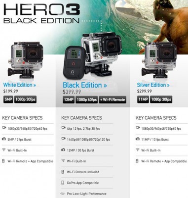 GoPro-Hero-3-Edition-Vergleich