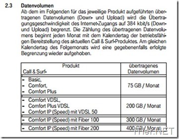 Datenvolumen-ABG-Telekom