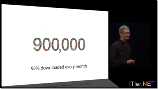 WWDC-2013-Apple (11)