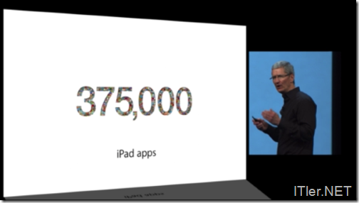 WWDC-2013-Apple (12)