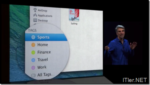 WWDC-2013-Apple (43)