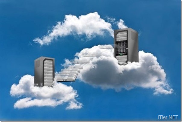 Cloud Computing - Virtual Machine Motion