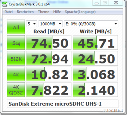 SanDisk-Extreme-microSDHC-UHS-I-Speedtest-1000-MB