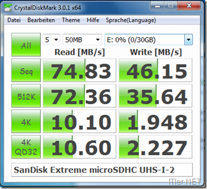 SanDisk-Extreme-microSDHC-UHS-I-Speedtest-50-MB