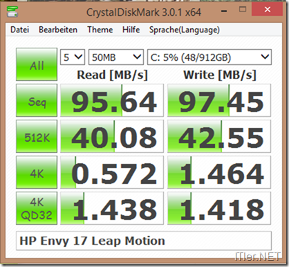Speedtest-Festplatte-HP-Envy-17 - Leap Motion-2