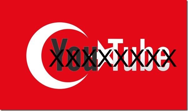 Türkei-Youtube-Sperre