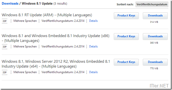 Windows-8-1-Update-MSDN