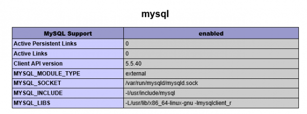 Debian-Webserver-Umgebung-Installieren-Apache-PHP-mySQP-phpMyAdmin-ProFTP (13)