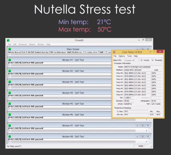Nutella-Stress-Test-Wärmeleitpaste